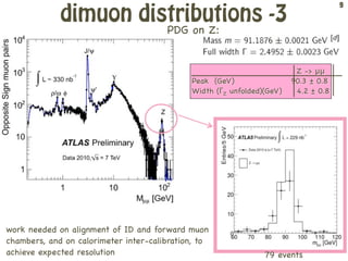 9

             dimuon distributions -3
                                       PDG on Z:


                                                                         Z -> μμ
                                             Peak (GeV)                 90.3 ± 0.8
                                             Width (ΓZ unfolded)(GeV)    4.2 ± 0.8




work needed on alignment of ID and forward muon
chambers, and on calorimeter inter-calibration, to
achieve expected resolution                                     79 events
 