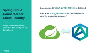 Spring Cloud Services with Pivotal Cloud Foundry- Gokhan Goksu