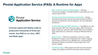 Increase speed and deploy code to
production thousands of times per
month. Use PAS to run Java, .NET,
and Node apps.
Pivot...