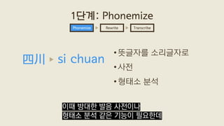 •뜻글자를 소리글자로
•사전
•형태소 분석
1단계: Phonemize
Rewrite TranscribePhonemize
四川 si chuan
이때 방대한 발음 사전이나
형태소 분석 같은 기능이 필요한데
 