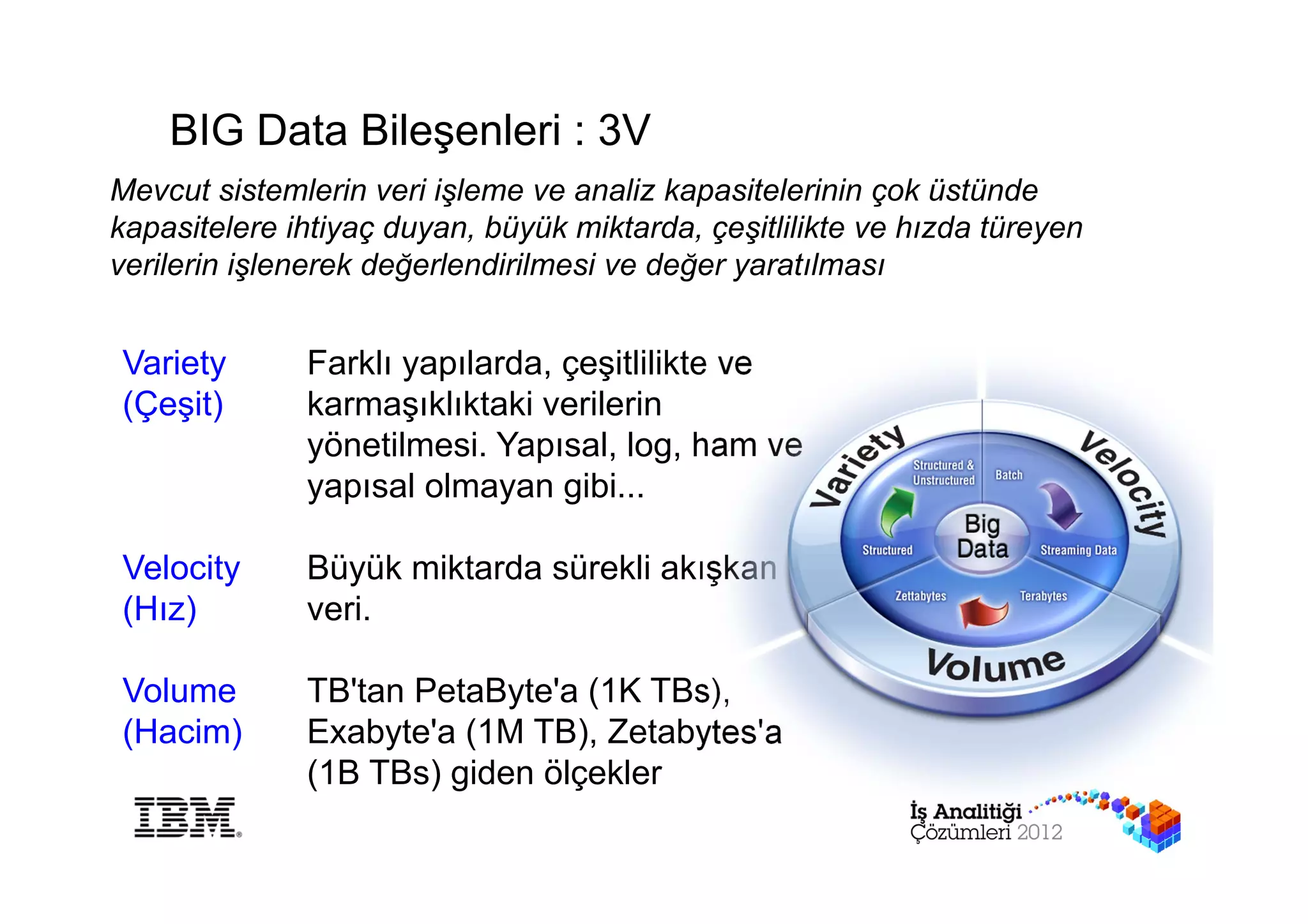 BIG Data Bileşenleri : 3V
Mevcut sistemlerin veri işleme ve analiz kapasitelerinin çok üstünde
kapasitelere ihtiyaç duyan, büyük miktarda, çeşitlilikte ve hızda türeyen
verilerin işlenerek değerlendirilmesi ve değer yaratılması


Variety       Farklı yapılarda, çeşitlilikte ve
(Çeşit)       karmaşıklıktaki verilerin
              yönetilmesi. Yapısal, log, ham ve
              yapısal olmayan gibi...

Velocity      Büyük miktarda sürekli akışkan
(Hız)         veri.

Volume        TB'tan PetaByte'a (1K TBs),
(Hacim)       Exabyte'a (1M TB), Zetabytes'a
              (1B TBs) giden ölçekler
 