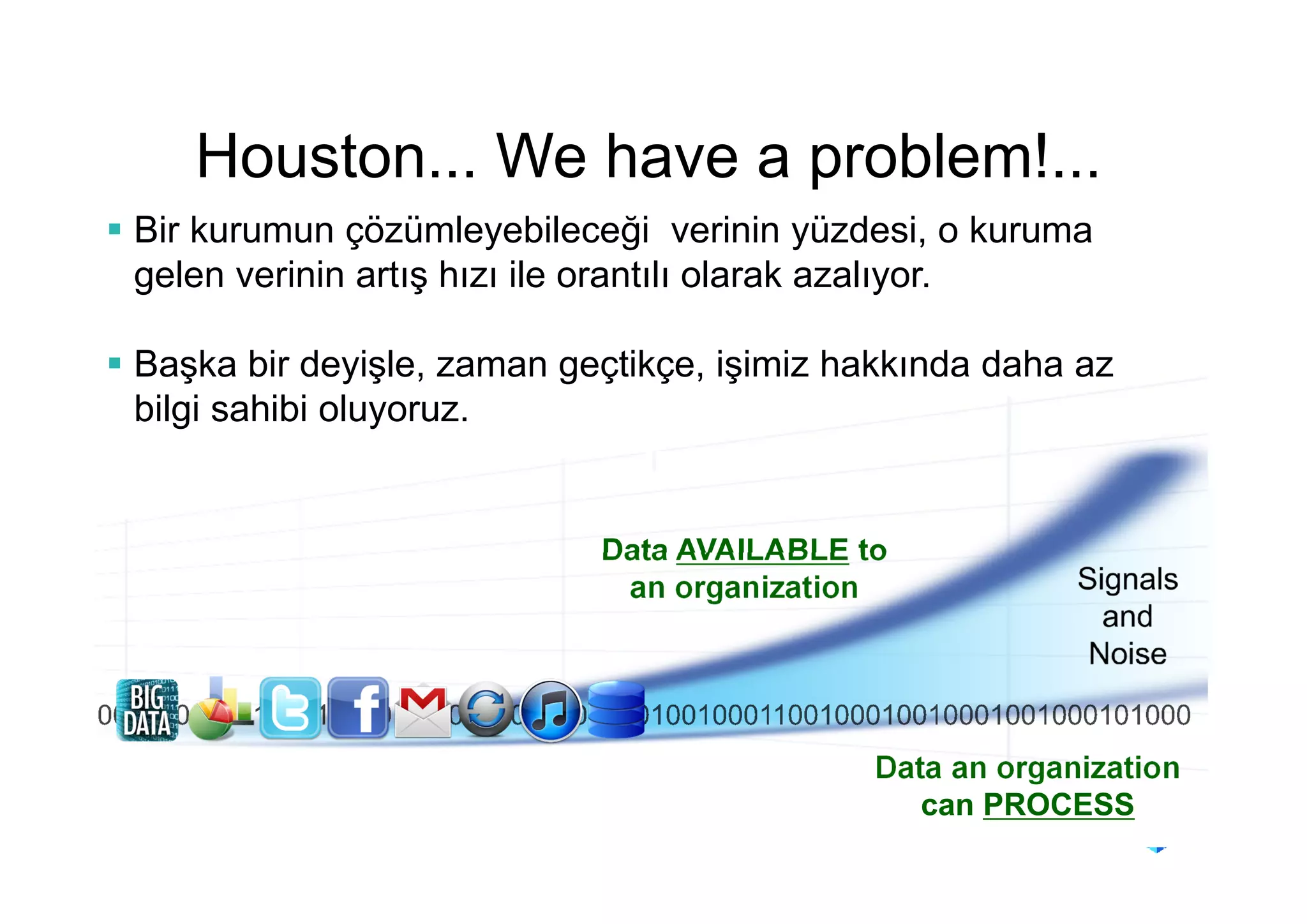 Houston... We have a problem!...
 Bir kurumun çözümleyebileceği verinin yüzdesi, o kuruma
  gelen verinin artış hızı ile orantılı olarak azalıyor.

 Başka bir deyişle, zaman geçtikçe, işimiz hakkında daha az
  bilgi sahibi oluyoruz.


                             Data AVAILABLE to
                              an organization




                                             Data an organization
                                                can PROCESS
 