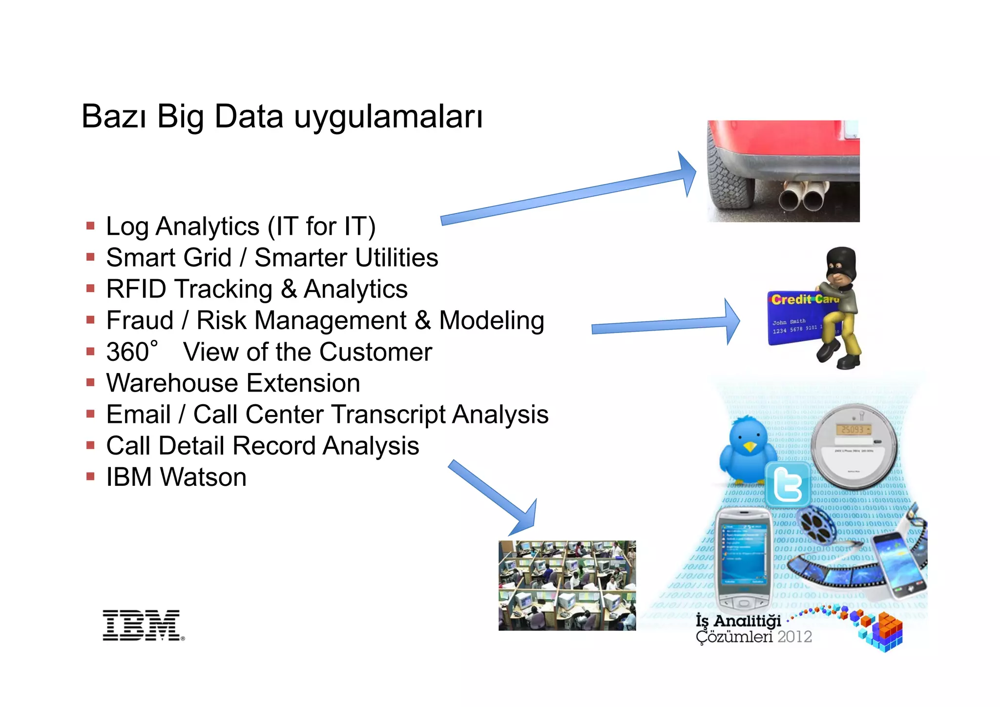 Bazı Big Data uygulamaları


   Log Analytics (IT for IT)
   Smart Grid / Smarter Utilities
   RFID Tracking & Analytics
   Fraud / Risk Management & Modeling
   360° View of the Customer
   Warehouse Extension
   Email / Call Center Transcript Analysis
   Call Detail Record Analysis
   IBM Watson
 
