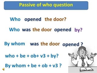 Active and Passive Voice