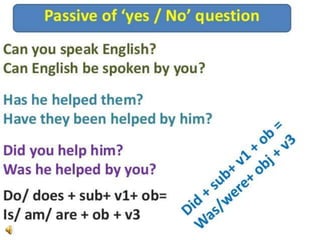Active and Passive Voice