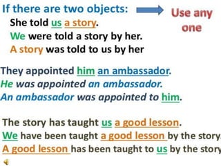 Active and Passive Voice