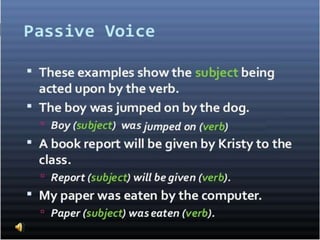 Active and Passive Voice