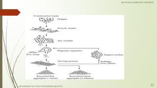 DEPARTMENT OF CIVIL ENGINEERING MGM PTC
RECYCLED AGGREGATE CONCRETE
12
 
