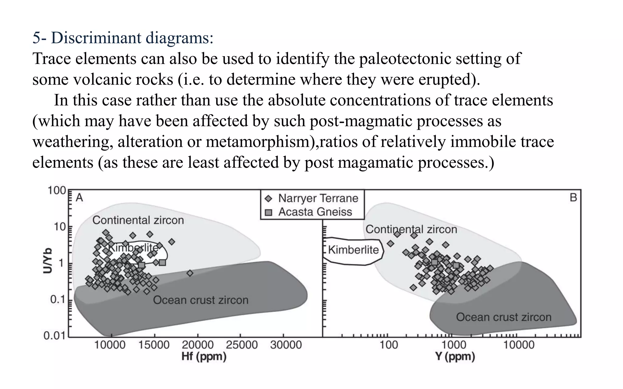 5- Discriminant diagrams:
Trace elements can also be used to identify the paleotectonic setting of
some volcanic rocks (i.e. to determine where they were erupted).
In this case rather than use the absolute concentrations of trace elements
(which may have been affected by such post-magmatic processes as
weathering, alteration or metamorphism),ratios of relatively immobile trace
elements (as these are least affected by post magamatic processes.)
 