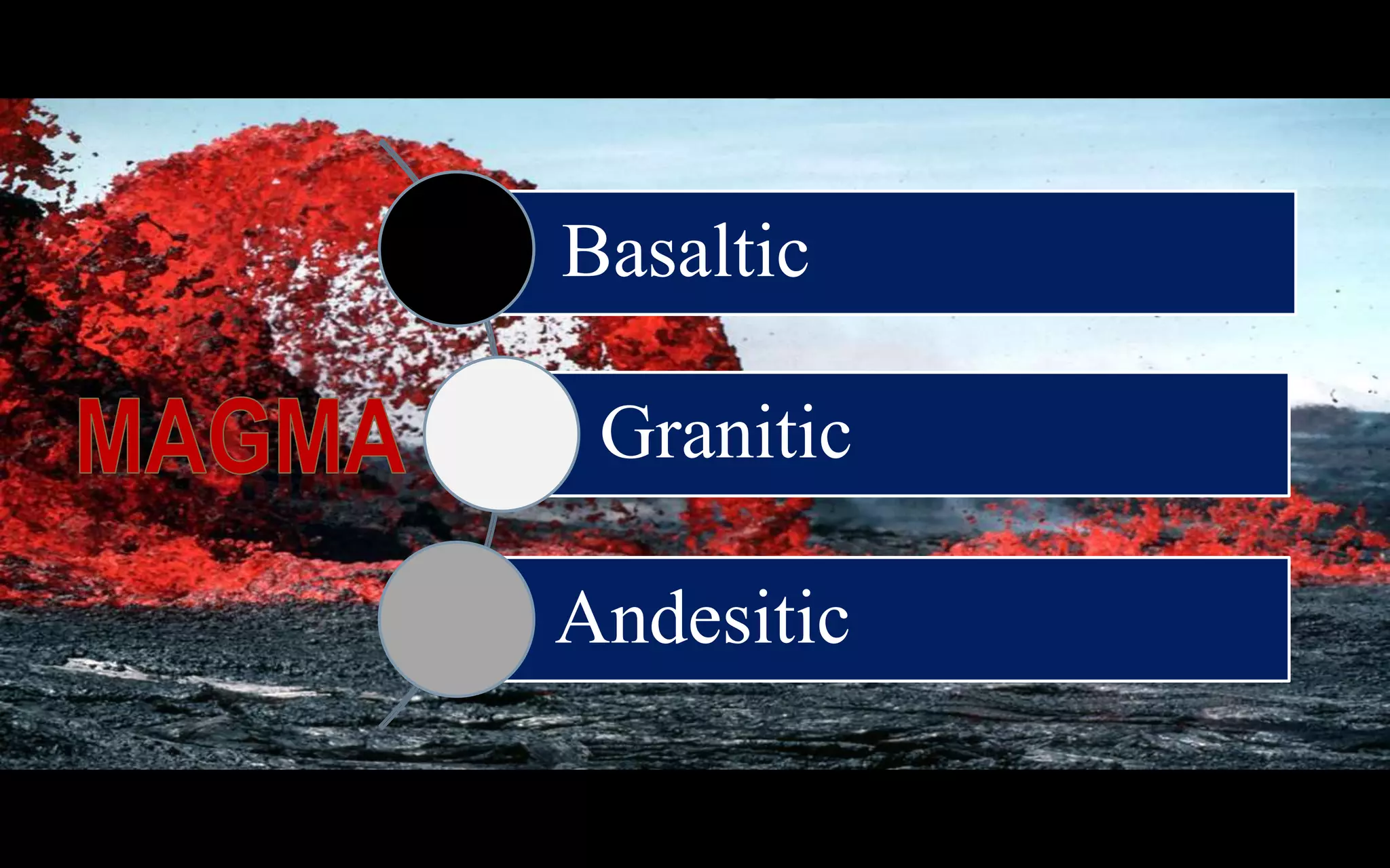 Basaltic
Granitic
Andesitic
 