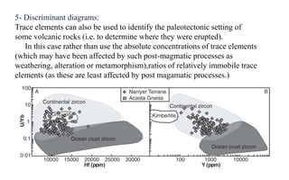 Role of Trace Elements In Petrogenesis | PPTX