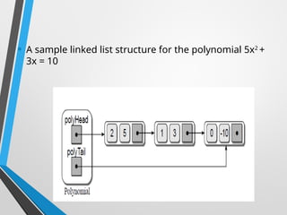 Polynomial Manipulation in DATA STRUCTURE AND ANALYTICS PPT | PPT