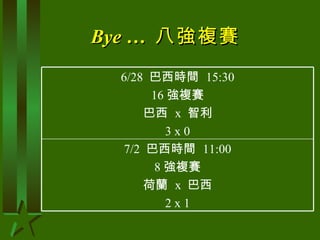 Bye …  八強複賽 7/2  巴西時間  11:00 8 強複賽 荷蘭  x  巴西 2 x 1 6/28  巴西時間  15:30 16 強複賽 巴西  x  智利 3 x 0 