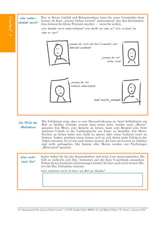 Wer unter-
stützt mich?
Wer in Ihrem Umfeld und Bekanntenkreis kann Sie unter Umständen beim
Lernen im Kurs „Gratis Online Lernen“ unterstützen? Aus den Strichmänn-
chen können Sie kleine Portraits machen – wenn Sie wollen.
Wer könnte mich unterstützen? Wie heißt sie oder er? Wie schaut sie
oder er aus?
Die Rolle der
Motivation
Die Erfahrung zeigt, dass es eine Herausforderung ist, beim Selbstlernen am
Ball zu bleiben. Gründe, warum man etwas lernt, werden auch „Motive“
genannt. Ein Motiv, eine Sprache zu lernen, kann zum Beispiel sein, beim
nächsten Urlaub in der Landessprache ein Essen zu bestellen. Ein Motiv,
Kochen zu lernen kann sein, Geld zu sparen oder etwas Leckeres essen zu
können. Andere möchten etwas lernen, weil sie sich damit mehr Erfolg in der
Arbeit erwarten. Es ist wie auch immer zentral, die Lust am Lernen zu erhalten
und nicht aufzugeben. Die Summe aller Motive werden von Psychologen
„Motivation“ genannt.
Was moti-
viert Sie?
Sicher haben Sie bei der Kursteilnahme mal keine Lust weiterzumachen. Da
hilft es vielleicht, sich Ihre Antworten auf der Seite 8 nochmals anzusehen.
Neben diesen konkreten Zielsetzungen können Sie hier auch noch weitere Mo-
tive für Ihre Teilnahme notieren.
Was motiviert mich im Kurs am Ball zu bleiben?
10 | Kursmaterial für „Gratis Online Lernen“ | CC BY Sandra Schön (BIMS e.V.) und Martin Ebner ( TU Graz) | imoox.at 2014
 
