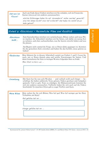 Und nun ins
Forum!
Auch am Ende dieser Einheit möchten wir Sie einladen, sich im Forum des
Kurses (imoox.at) mit anderen auszutauschen.
Welche Erfahrungen haben Sie mit „Lernmaterial“ selber machen“ gemacht?
Was fiel Ihnen leicht? Was lief schlecht? Und haben Sie selbst etwas
dabei gelernt?
Einheit 8: Abschluss - Persönliche Pläne und Ausblick
Abschluss
heißt...
Zum Kursabschluss möchten wir zurückschauen, Bilanz ziehen und neue Plä-
ne machen. Im Arbeitsheft möchten wir Sie bitten, sich dafür ein wenig Zeit
zu nehmen, und eben aufzuschreiben, was Sie bereits erreicht haben und was
Sie planen.
Am Beginn steht einmal die Frage, wie es Ihnen dabei gegangen ist. Konnten
Sie die gesteckten Ziele erreichen und haben Sie das Gefühl, etwas gelernt zu
haben?
Rückschau Bitte blättern Sie in diesem Arbeitsheft zurück zur Einheit 1 und 2. Lesen Sie
nach, wie es Ihnen damals ging und welche Erwartungen Sie hatten. Und
dann formulieren Sie bitte in wenigen Worten folgenden Satz zu Ende:
Mein Start im Kurs war ...
Umsetzung Der Kurs hat Sie nun acht Wochen – und vielfach wohl auch länger – be-
schäftigt. Sie haben zahlreiche Texte gelesen, Videos geschaut und Aufgaben
gemacht. Und es galt, Tests zu erledigen. Im Diskussionsforum konnten Sie
sich mit anderen austauschen. Vielleicht haben Sie sich auch auf die Videos
beschränkt? In manchen Orten gab es sogar Treffen zum Kurs.
Meine Bilanz Bitte ziehen Sie für sich Bilanz: Was lief gut? Was lief weniger gut bei Ihrer
Teilnahme am Kurs?
Gut gefallen hat mir ...
Weniger gefallen hat mir ...
Kursmaterial für „Gratis Online Lernen“ | CC BY Sandra Schön (BIMS e.V.) und Martin Ebner (TU Graz) | imoox.at 2014 | 25
 