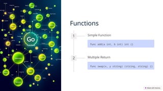Functions
1 Simple Function
func add(a int, b int) int {}
2 Multiple Return
func swap(x, y string) (string, string) {}
 