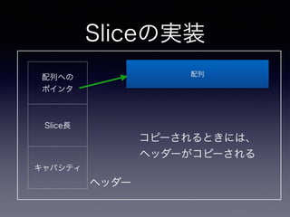 SliceΌgװ 
Фؤ 
ݥ 
SliceL 
ѥƥ 
 
إå` 
ԩ`Ȥˤϡ 
إå`ԩ` 
 