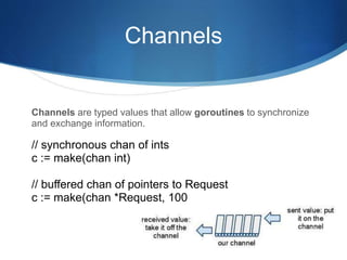 Channels
Channels are typed values that allow goroutines to synchronize
and exchange information.
// synchronous chan of ints
c := make(chan int)
// buffered chan of pointers to Request
c := make(chan *Request, 100
 