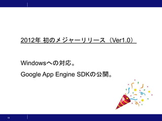 19
2012年 初のメジャーリリース（Ver1.0）
Windowsへの対応。
Google App Engine SDKの公開。
 