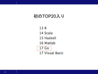 26
初のTOP20入り
 