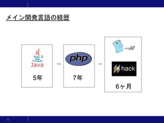 5
5年 7年
6ヶ月
→ →
メイン開発言語の経歴
 