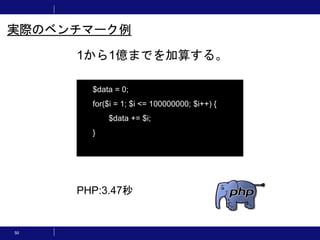 50
1から1億までを加算する。
実際のベンチマーク例
$data = 0;
for($i = 1; $i <= 100000000; $i++) {
$data += $i;
}
PHP:3.47秒
 