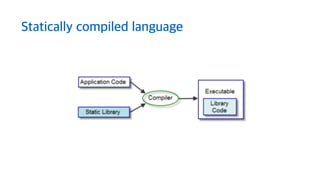 Statically compiled language
 