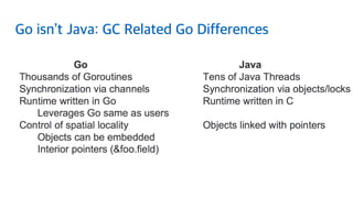 Go isn’t Java: GC Related Go Differences
 