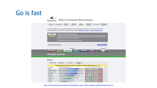 Go is fast
https://www.techempower.com/benchmarks/#section=data-r10&hw=ec2&test=json&f=3qvc8-8vn3eo-4-0
 