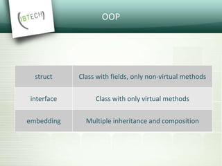 OOP
struct Class with fields, only non-virtual methods
interface Class with only virtual methods
embedding Multiple inheritance and composition
 