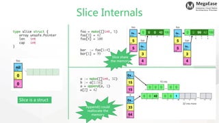 Go Programming Patterns Slide 6