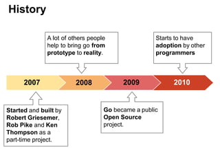 A lot of others people
help to bring go from
prototype to reality.
Go became a public
Open Source
project.
2008 2009 20102007
Starts to have
adoption by other
programmers
Started and built by
Robert Griesemer,
Rob Pike and Ken
Thompson as a
part-time project.
History
 