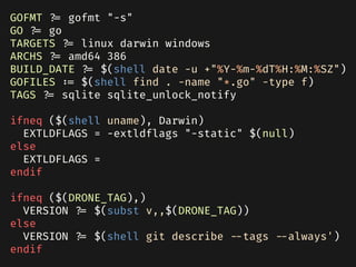 Golang Project Layout and Practice | PDF