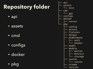 Golang Project Layout and Practice | PDF
