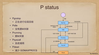 P status
• Pgcstop
• 正在进⾏行行垃圾回收
• Pidle
• 没有跟M关联
• Prunning
• 跟M关联
• Psyscall
• 系统调⽤用
• Pdead
• 减少 GOMAXPROCS
 