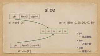 slice
10 20 30 40 50
ptr len=2 cap=4
ptr len=3 cap=3
s2 := arr[2:]
s1 := arr[1:3] arr := [5]int{10, 20, 30, 40, 50}
• ptr
• 底层数组
• len
• 占⽤用个数
• cap
• 容量量⼤大⼩小
 