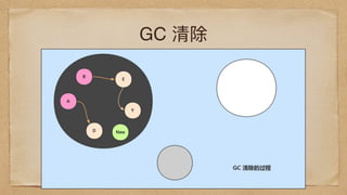 GC 清除
 