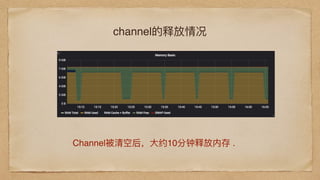 channel的释放情况
Channel被清空后，⼤大约10分钟释放内存 .
 