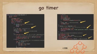 go timer
小顶堆
 