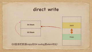 direct write
G4 Stack
G3 Stack
stack
Heap
G3直接把数据copy给G4 sudog⾥里里elem地址！
 