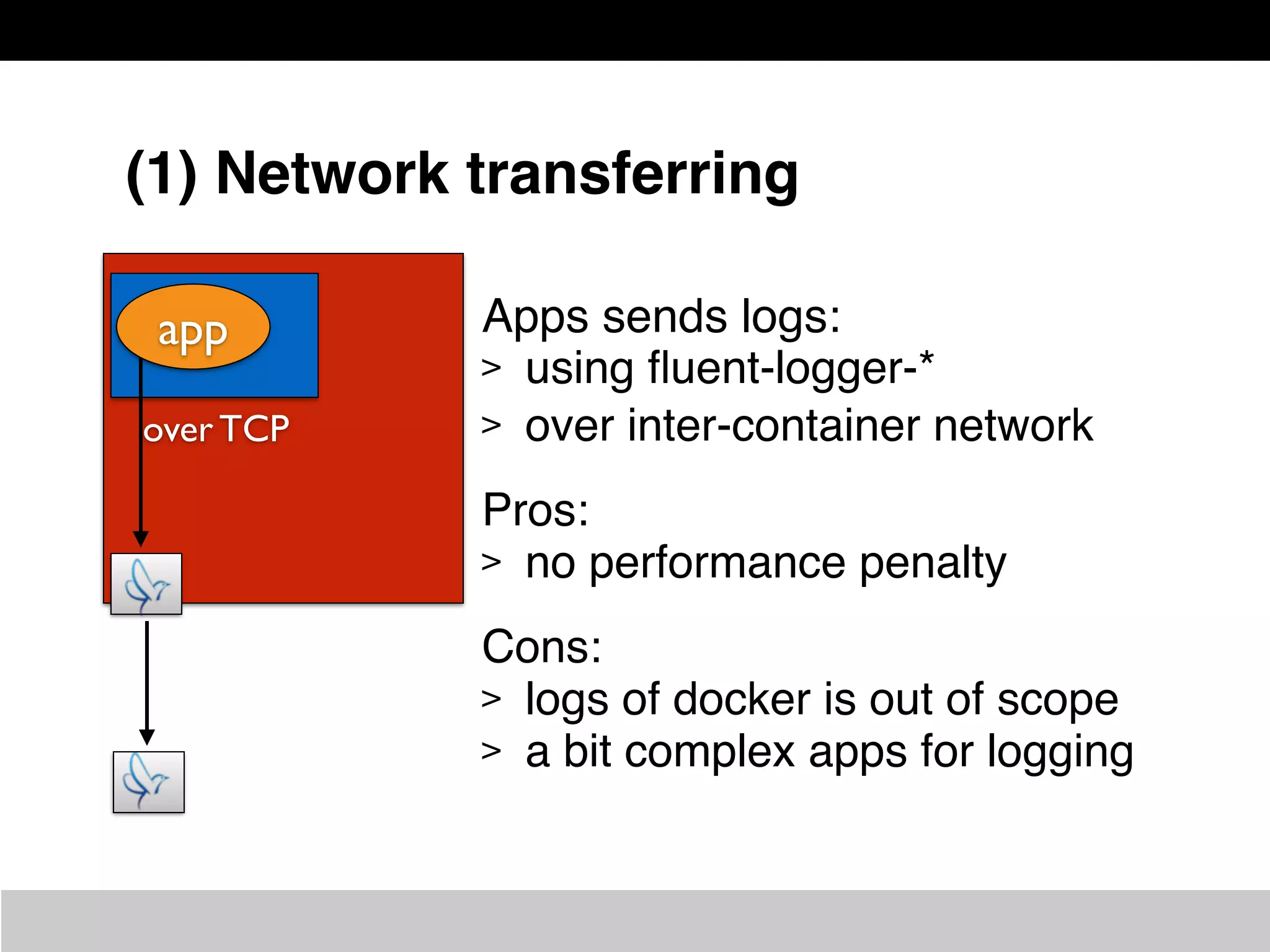 (1) Network transferring
Apps sends logs:
> using ﬂuent-logger-*
> over inter-container network
Pros:
> no performance penalty
Cons:
> logs of docker is out of scope
> a bit complex apps for logging
over TCP
app
 