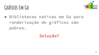 Gráficos Em Go
● Bibliotecas nativas em Go para
renderização de gráficos são
pobres.
Solução?
18
 