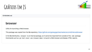 Gráficos Em JS
20
 