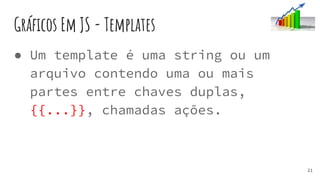 Gráficos Em JS - Templates
● Um template é uma string ou um
arquivo contendo uma ou mais
partes entre chaves duplas,
{{...}}, chamadas ações.
21
 