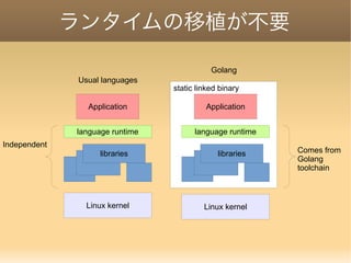 組み込みlinuxでのgolangのススメ Go Con版