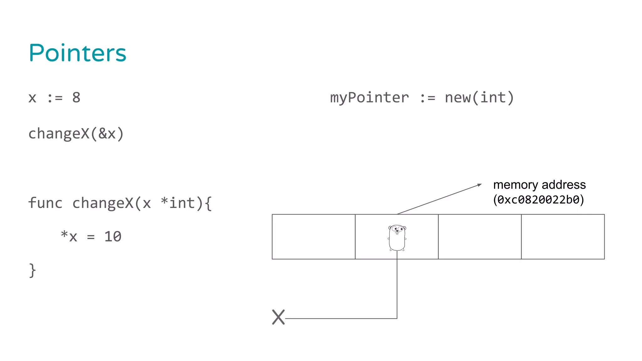 Pointers
x := 8
changeX(&x)
func changeX(x *int){
*x = 10
}
myPointer := new(int)
X
memory address
(0xc0820022b0)
 