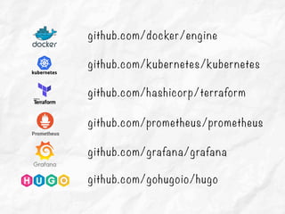 github.com/docker/engine
github.com/kubernetes/kubernetes
github.com/hashicorp/terraform
github.com/gohugoio/hugo
github.com/grafana/grafana
github.com/prometheus/prometheus
 