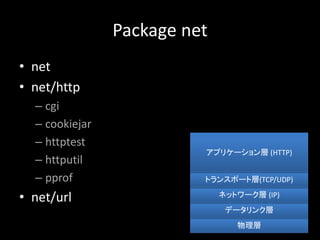 Package net
? net
? net/http
C cgi
C cookiejar
C httptest
C httputil
C pprof
? net/url

ǩ`󥯌
ͥåȥ` (IP)
ȥ󥹥ݩ`Ȍ(TCP/UDP)
ץꥱ` (HTTP)
 