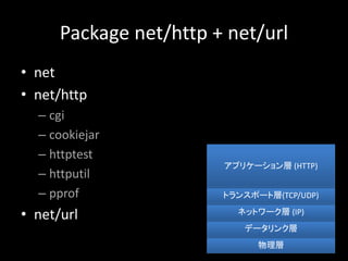 Package net/http + net/url
? net
? net/http
C cgi
C cookiejar
C httptest
C httputil
C pprof
? net/url

ǩ`󥯌
ͥåȥ` (IP)
ȥ󥹥ݩ`Ȍ(TCP/UDP)
ץꥱ` (HTTP)
 
