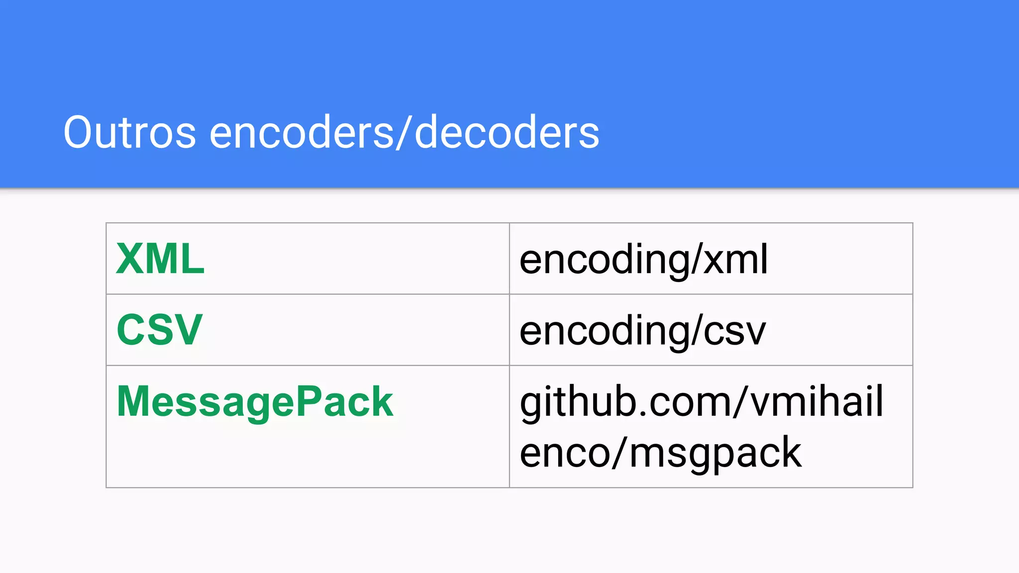 Outros encoders/decoders
XML encoding/xml
CSV encoding/csv
MessagePack github.com/vmihail
enco/msgpack
 